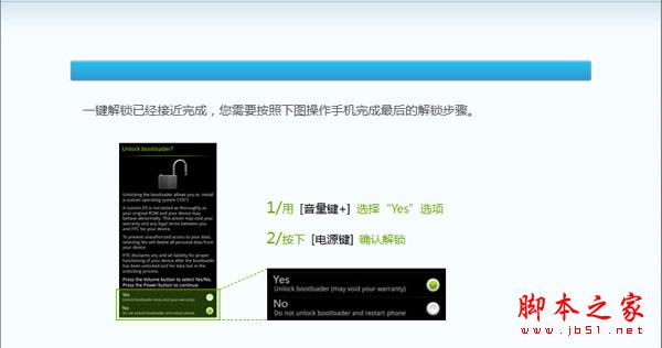 HTC One X怎么刷MIUI